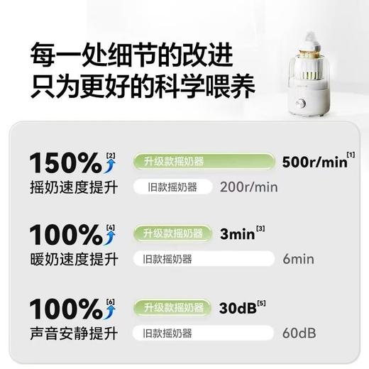 小熊摇奶器温奶二合一全自动电动恒温摇奶器婴儿静音无水暖奶器 商品图1