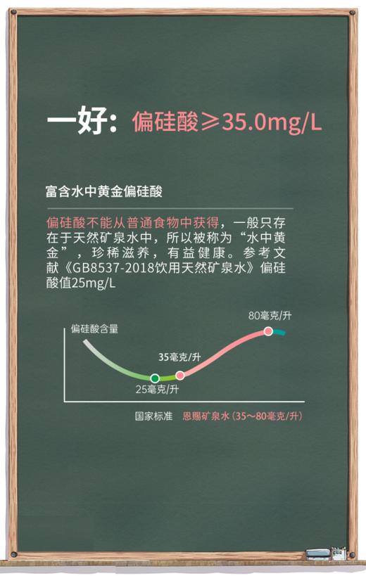 均瑶恩赐天然矿泉水——豪友专享，限量发售  1年“三好”学生矿泉水 218ml*24瓶/提 商品图3