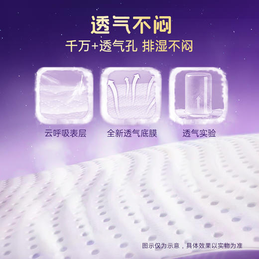 米娅 医护级超薄日用卫生巾24cm*8片*6包 商品图4