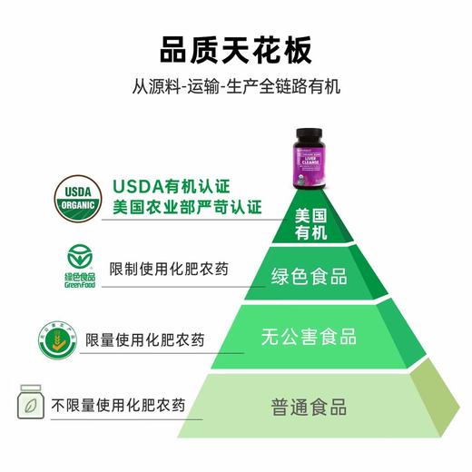 BioEmblem保康博有机水飞蓟净肝胶囊 商品图4