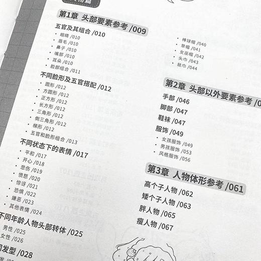 萌趣集儿童插画临摹训练手册儿童插画速写儿童绘本画 商品图3