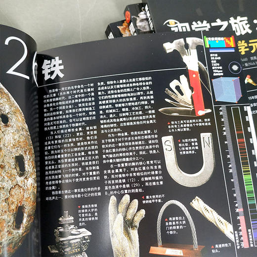 【出版社官方正版】视觉之旅：神奇的化学元素共4册（送熊猫打卡日历） 商品图2