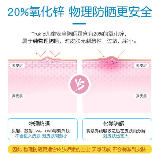美国trukid儿童防晒霜女童宝宝婴幼儿物理防晒隔离紫外线防晒乳 纯物理防 商品图4