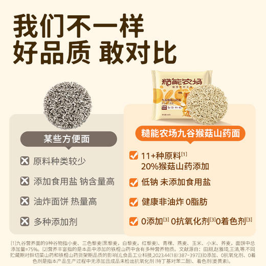 糙能农场-九谷猴菇山药面60g*8 商品图4