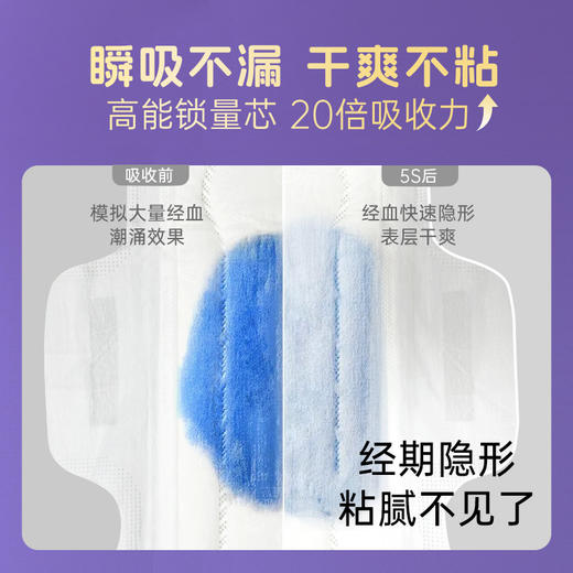 米娅 医护级超薄日用卫生巾24cm*8片*6包 商品图3