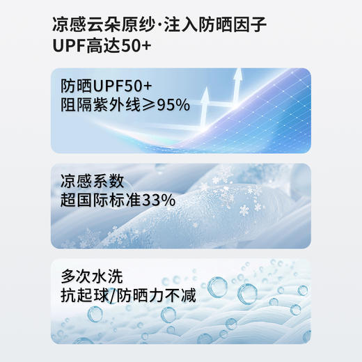 【内购】【抗起球凉感防晒衣】通勤轻量化户外帽檐连帽宽松UPF50+防晒衣-151R58941 商品图4