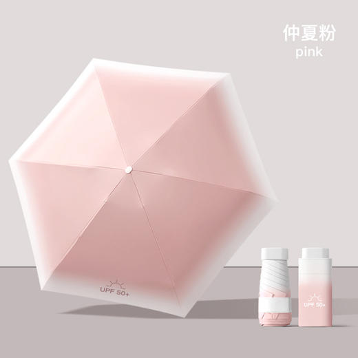 雀说太阳伞手动迷你防晒防紫外线遮阳伞女六折渐变超轻卡片伞小巧便携AL0018 商品图8