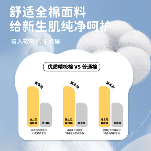 迪士尼前开连体衣ZD2EL008 商品图3
