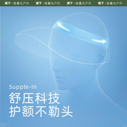 蕉下纭际系列贝壳女士户外防晒空顶帽 一个帽子两种戴法 透气又防晒 商品图2