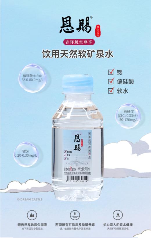 均瑶恩赐天然矿泉水——豪友专享，限量发售  1年“三好”学生矿泉水 218ml*24瓶/提 商品图1