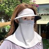 防晒面罩全脸防紫外线遮阳女冰丝黑胶帽子一体护颈脸基尼骑行口罩 商品缩略图1