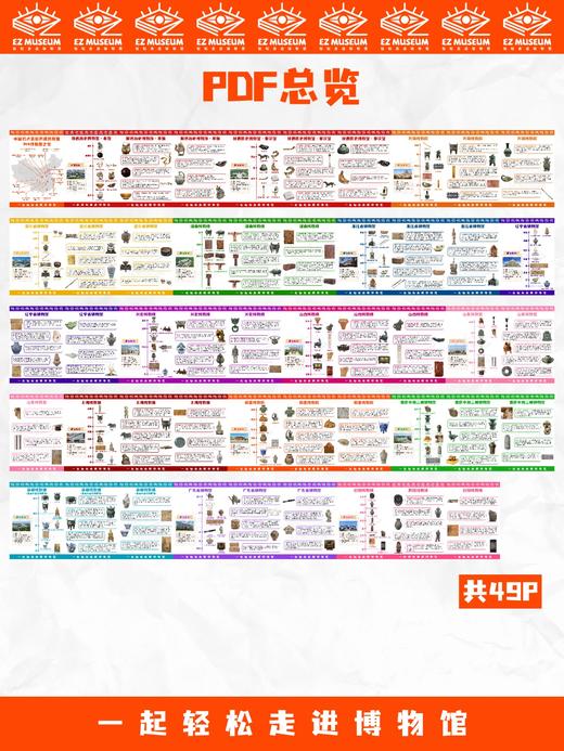 EZ | 中国15大省博144件镇馆之宝知识（49页PDF） 商品图2