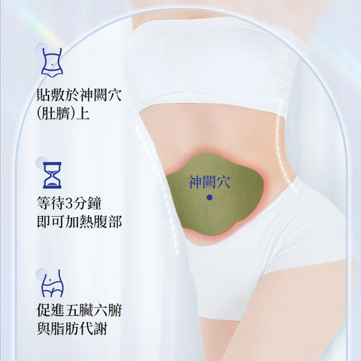 【买2送1，买3送2】香港大药房·So脂贴 每日一贴 轻松享瘦 百年品牌 草本配方 安全不反弹 8贴/盒 商品图4