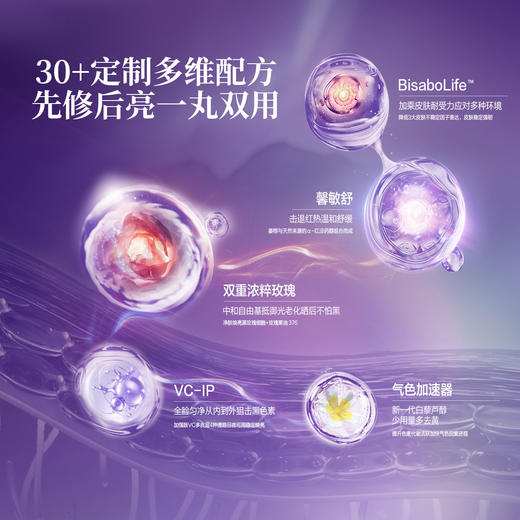 【极光玫瑰亮白套组】轻盈丸90粒+涂抹面膜120g*2（赠品需实付满699赠送） 商品图2