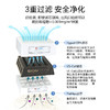 HealthPro250XE 升级智控全能型+鼻炎筛查套餐 商品缩略图2