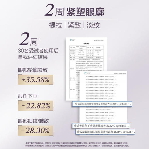 1楼欧珀莱时光锁紧致抗皱眼霜25g  紧致 淡纹  提拉 商品图2