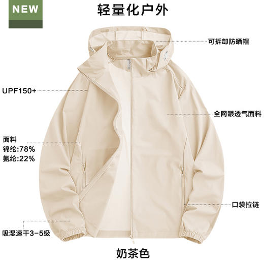 夏季新款【冰丝防晒衣】轻薄透气皮肤衣 upf50+防紫外线防晒服男 国庆国庆出游 商品图6