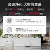 Atem X 大空间空气净化器+鼻炎筛查套餐 商品缩略图4