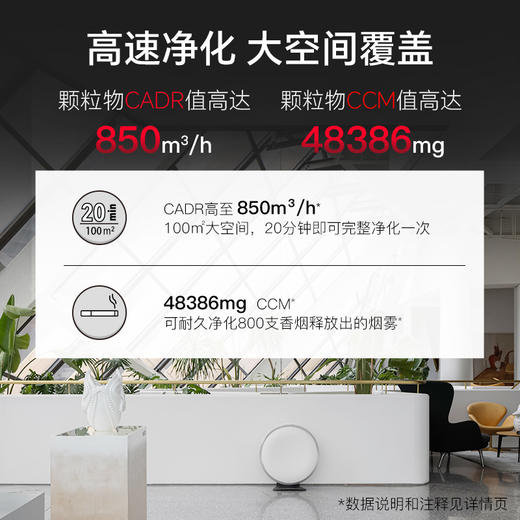 Atem X 大空间空气净化器+鼻炎筛查套餐 商品图4