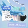 防晒口罩女护眼角透气焦下防紫外线夏季遮阳脸罩冰丝防晒面罩 商品缩略图1