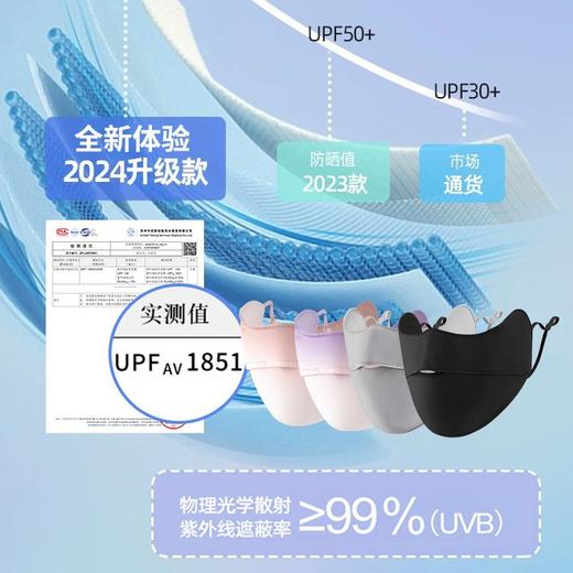 防晒口罩女护眼角透气焦下防紫外线夏季遮阳脸罩冰丝防晒面罩 商品图1