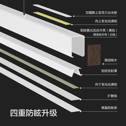 爆款🔥欧普（OPPLE）一字长条餐吊灯简约现代全光谱First1护眼餐桌吧台吊线餐厅灯具 商品图2