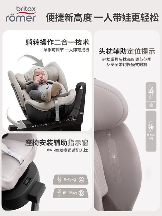 Britax Romer宝得适 成长骑士Air LUX 儿童安全座椅宝宝isize通风 0-7岁 商品图2