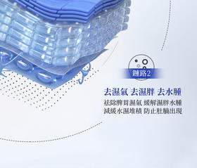 血管堵70%差点没命，试试每天2粒它，血管洗干净，三高说拜拜！