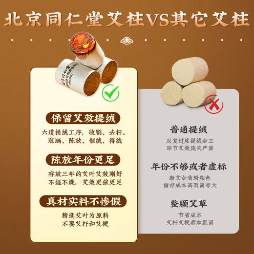 北京同仁堂 内廷上用 陈年艾柱  66粒/盒 商品图1