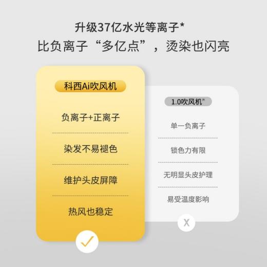 【AI智能恒温吹风机  近不烫 远不冷】科西AI高速吹风机 拒绝热损伤 不仅护发更护头皮 商品图4