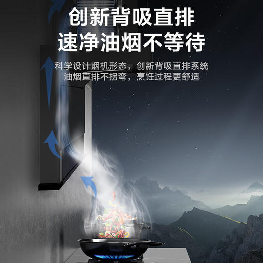 海尔变频抽油烟机静音家用30立方顶7字外观侧底三吸自清洁吸排烟机CXW-358-E900C75 商品图3