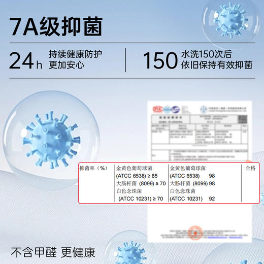 S1-【2条装】【7A抑菌裆高腰收腹塑型】三合一安全裤防走光打底无痕内裤   兰溪若梦 商品图5