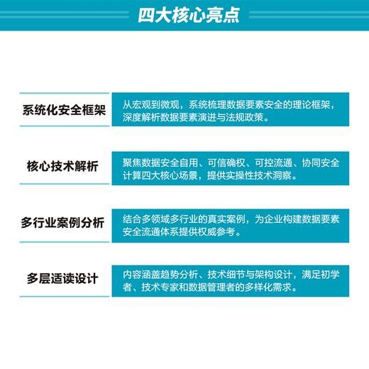 数据要素*：新技术、新**新质生产力 数据*大数据计算机网络*书籍 商品图1