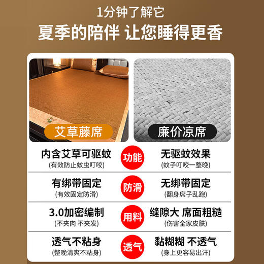 日用百货-夏季艾草凉席藤席三件套双人床可折叠 商品图3