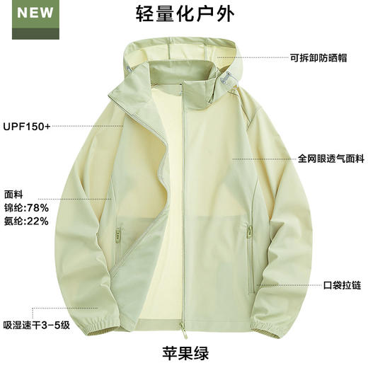 夏季新款【冰丝防晒衣】轻薄透气皮肤衣 upf50+防紫外线防晒服男 国庆国庆出游 商品图5