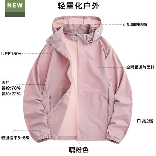 夏季新款【冰丝防晒衣】轻薄透气皮肤衣 upf50+防紫外线防晒服男 国庆国庆出游 商品图7