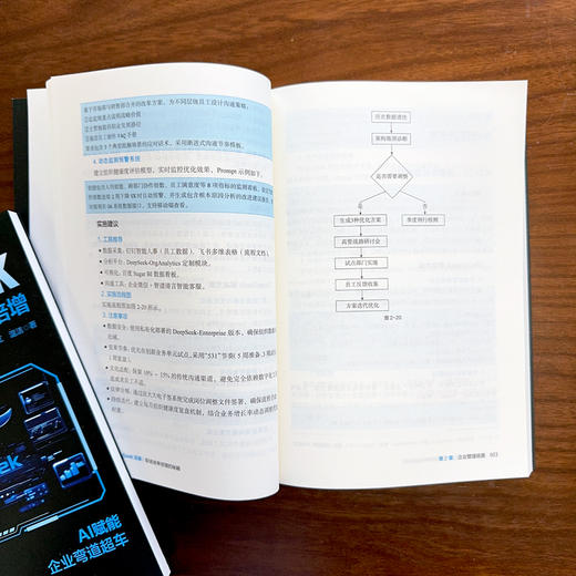 DeepSeek 实操：职场效率倍增的秘籍 | 职场人必备的 AI 实操手册，用技术杠杆撬动职业跃迁。效率革命，刻不容缓，告别无效内卷，用 AI 为职场生涯按下加速键 商品图7