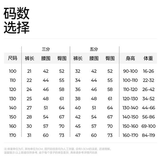 【儿童安全裤】森林棠25夏款女童透气吸湿安全打底裤 商品图4