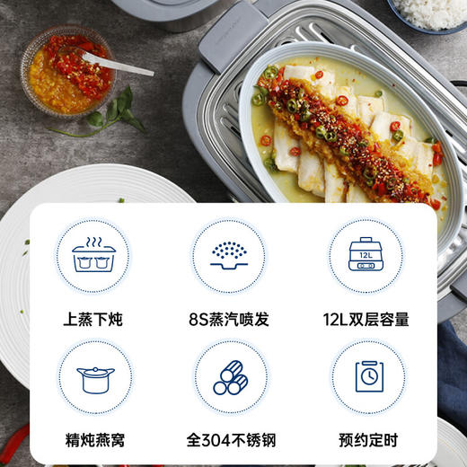 Morphy Richards摩飞极速蒸锅 MR1168双层  绿色/白色/蓝色 商品图6