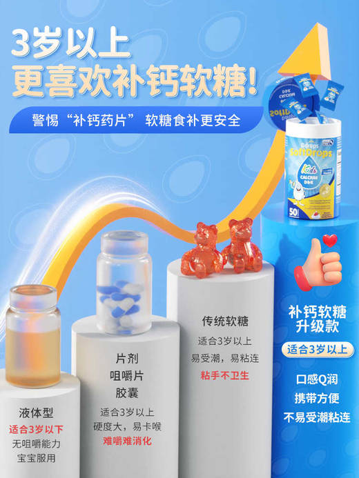 【保税仓】Ddrops滴卓思儿童无糖型钙+D&K软糖50粒/罐 商品图2
