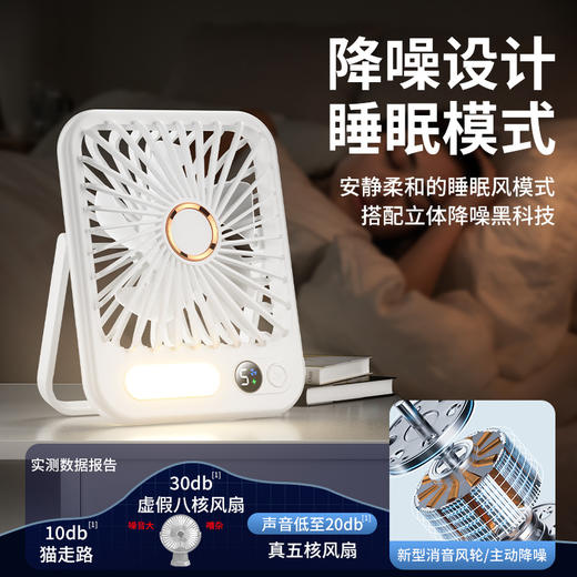 【比空调还凉快！】2025新款桌面usb充电小风扇 智能变频五档 温馨小夜灯 桌面悬挂两用 超轻静音小型风扇 学生宿舍 办公室强力电风扇 迷你便携折叠式 商品图4
