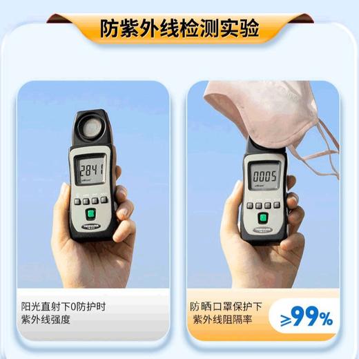 防晒口罩女护眼角透气焦下防紫外线夏季遮阳脸罩冰丝防晒面罩 商品图2