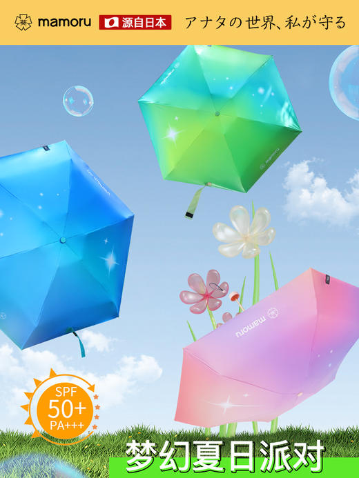 【Mamoru】六折胶囊便携太阳伞超轻防晒遮阳伞迷你小巧便携晴雨两用口袋伞 商品图3