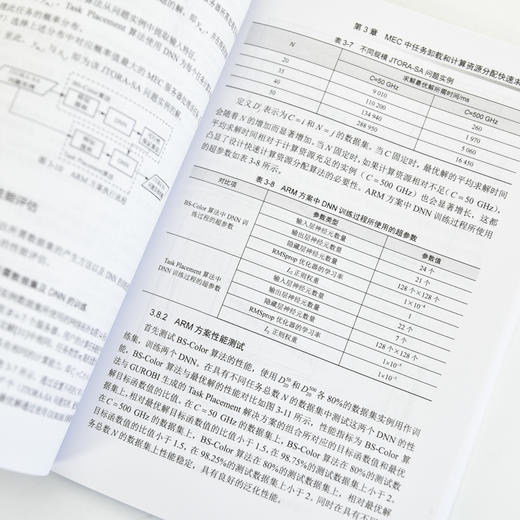 网络及其应用的协同智能管控 商品图1