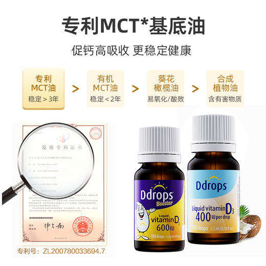 【大规格】滴卓思Ddrops维生素D3滴剂400IU/600U 150滴，每天1滴 商品图5