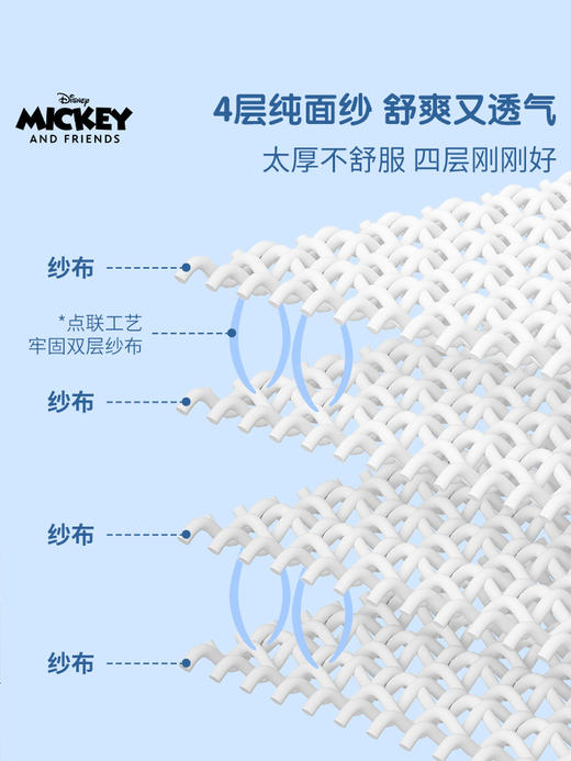 迪士尼纱布吸汗巾（2条装）中码（2-4岁） 商品图5