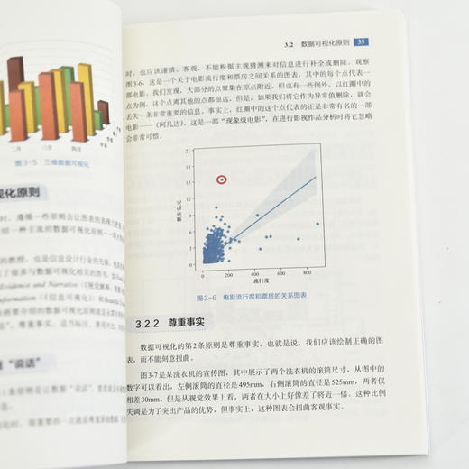 深入浅出人工智能 原理技术与应用 人工智能书籍机器学习神经网络数据结构与算法人工智能原理 商品图3
