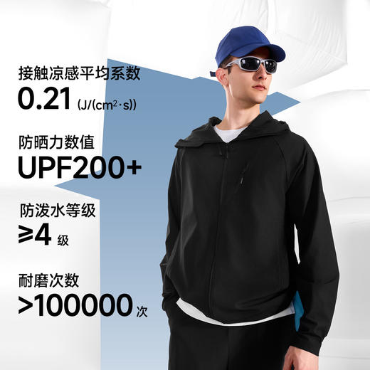 混知推荐 薄外套【原纱防晒 轻薄高弹】素湃凉感防晒云感夹克 男女同款 防泼水防污 原纱凉感 C3523 商品图1