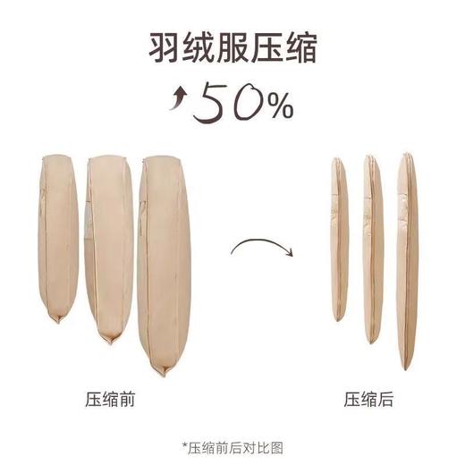 羽绒服压缩防尘罩 商品图4
