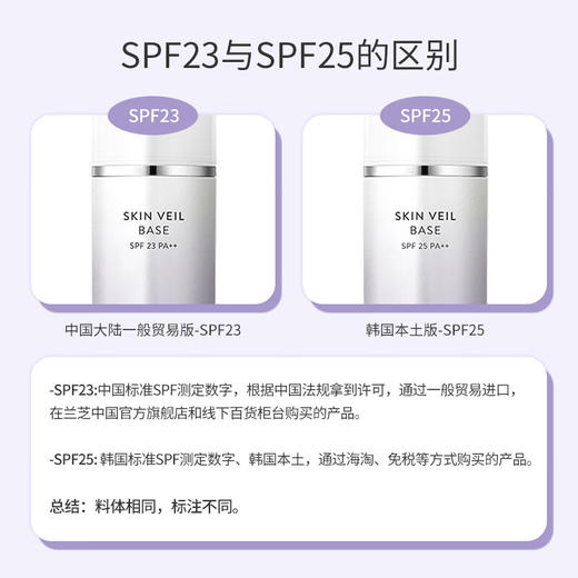 Laneige 兰芝 隔离霜妆前乳（绿隔/紫隔） 30ml 商品图6